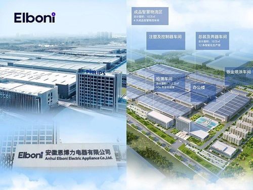 走進恩博力電器 感受質享科技新生活