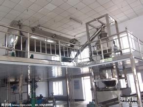 化工廠、制藥廠、食品廠、淀粉飲料廠設備回收與農副產品的循環經濟機遇