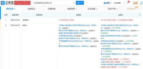 王慧文戰略投資抹香鯨APP開發商，加速人工智能基礎軟件開發布局